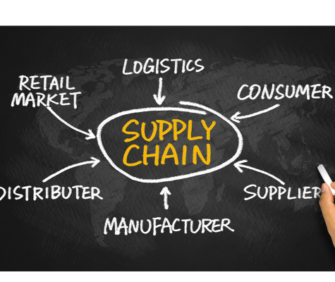 supplychain